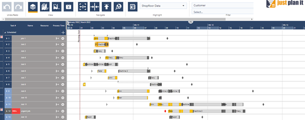 just plan it - Production Order View