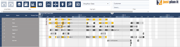 just plan it - Resource View