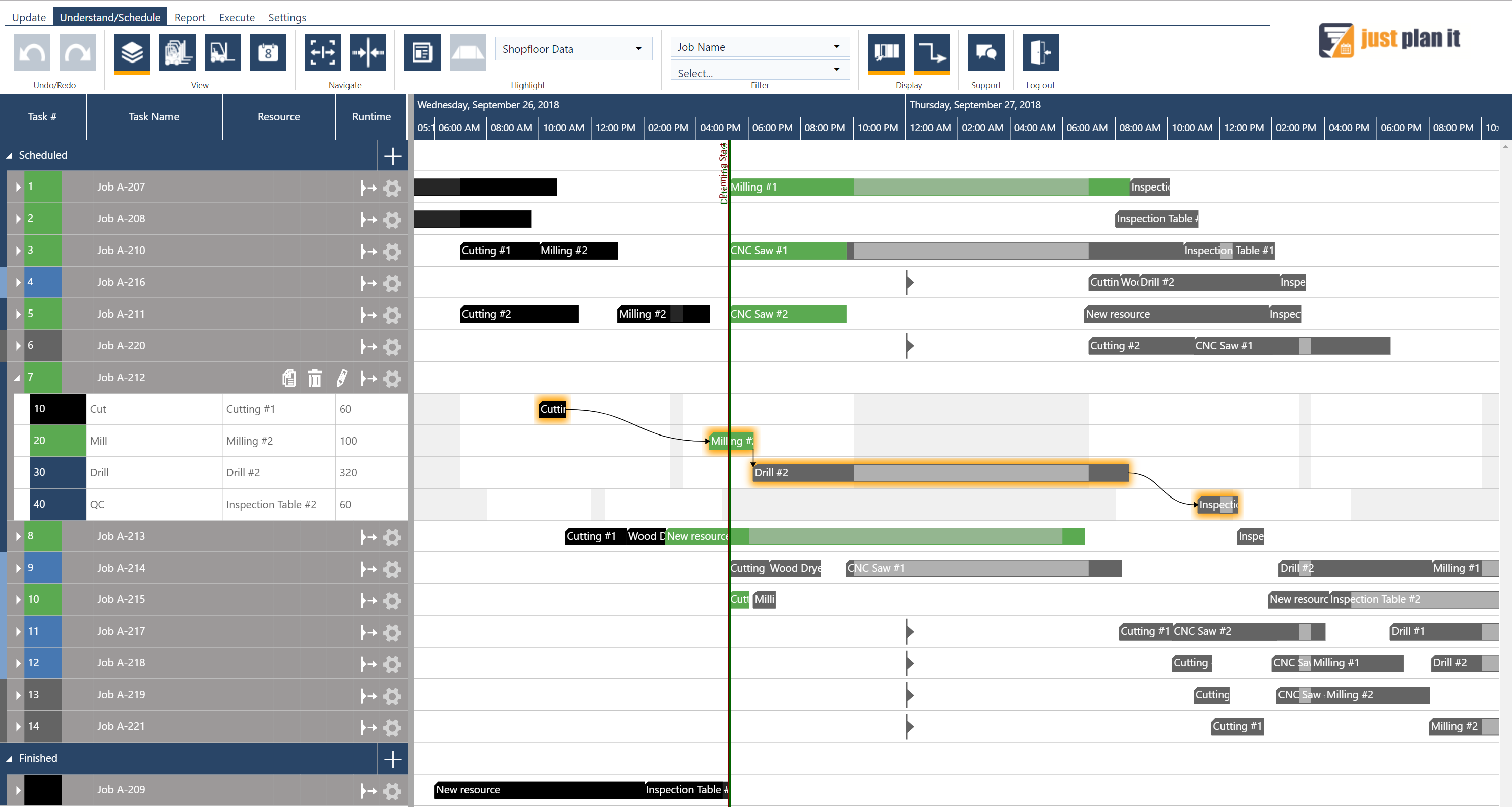 How to cut lead times with production scheduling software