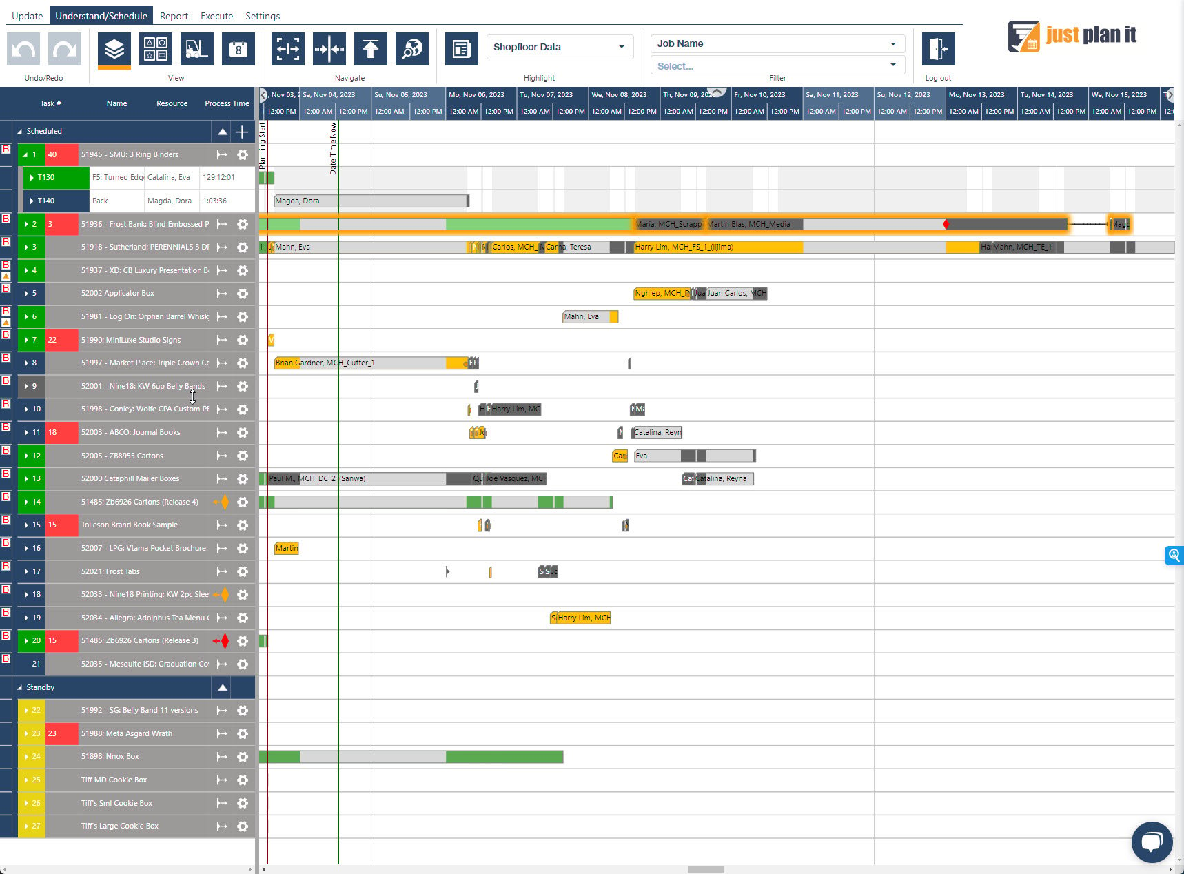 50% OTD improvement while reducing personnel costs by 20%